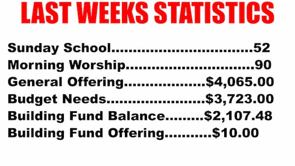 stats