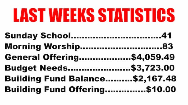 stats